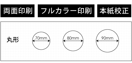 コースター印刷
